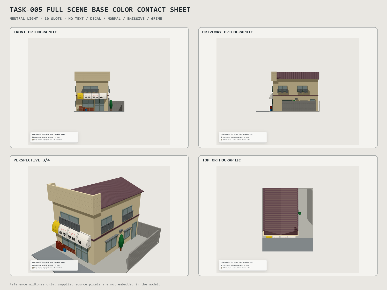 Final six-view quality assurance contact sheet